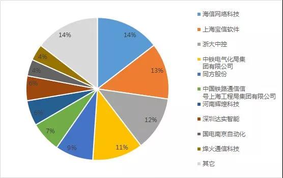 其他行业产业洞察-产业资讯_ 最新产业动态_前瞻财经 - 前瞻网